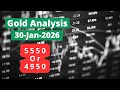 XAUUSD Analysis For 30 Jan | Gold Daily Analysis | Silver Analysis | Gold Analysis