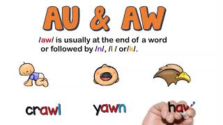 Spelling with Vowel Teams AU & AW