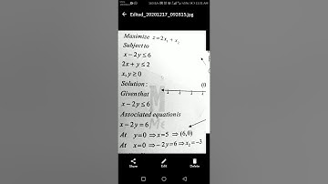 Operation_Research Lec 4 Professor Maqsood Ali Abbas