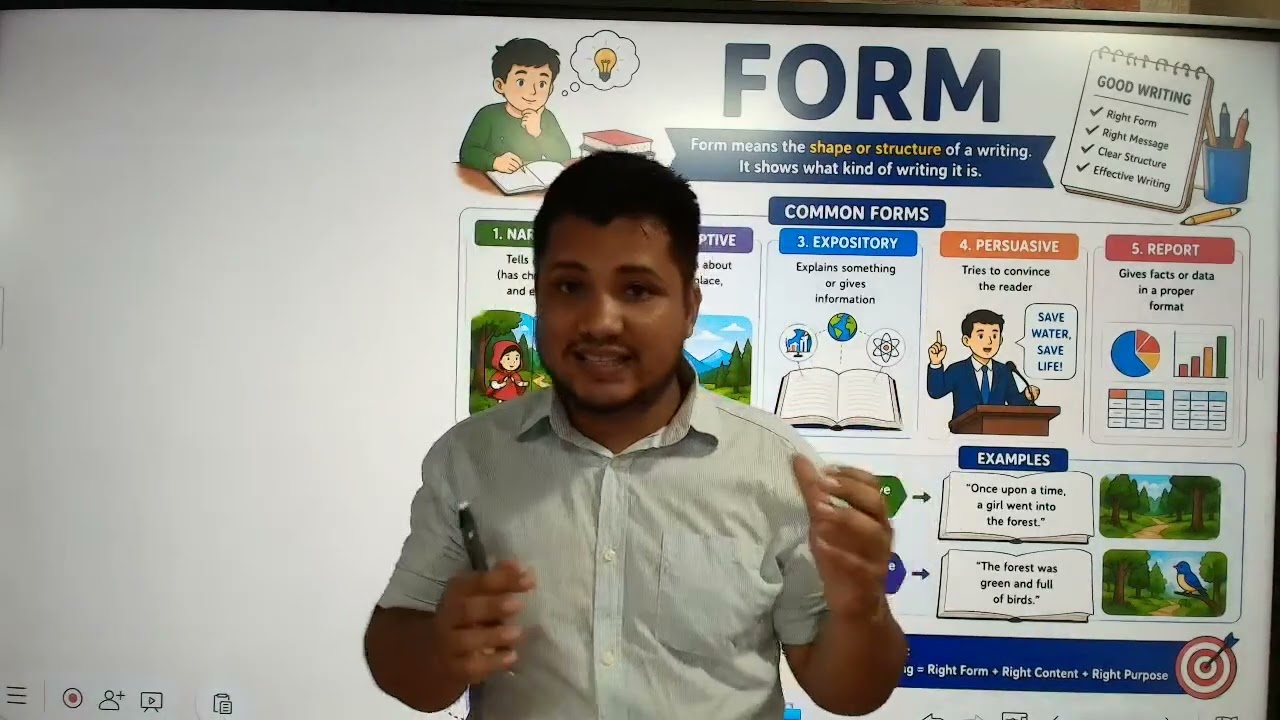 Voice, Form & Style | Biddakunzo | Hasnat Jahid