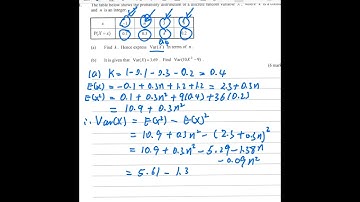 2023 HKDSE M1 Solution q1