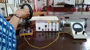 Circular Coil - Moment of a Magnet