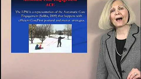 CFS/BET: CoreFirst Strategies 2