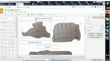 PYTHON Problème du voyageur de commerce