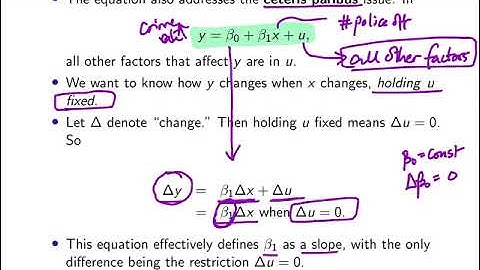 2.1.2 Ceteris Paribus assumption in Simple Linear Regression