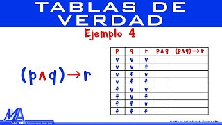 Tablas de verdad | Ejemplo 4