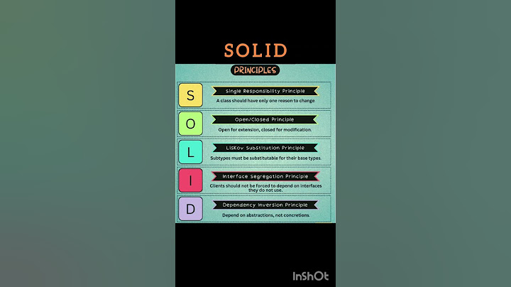 What Are SOLID Principles?