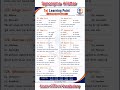કંડક્ટર = મોરે મોરો Synonyms A letter