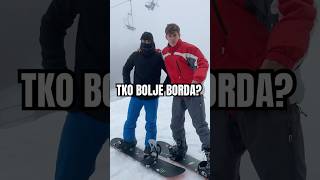 Thumbnail for Tko bolje borda Filip ili Ja?😮💨@TheSikrt @brunolukic2666 #balkan #funny #shorts