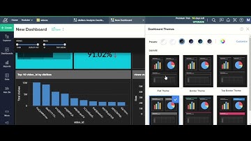 Zoho Analytics: Overview - Maram Mohammed