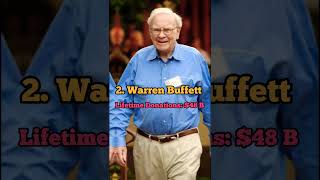 Top 10 Charitable People In The World 2023 shorts charitable viral top10