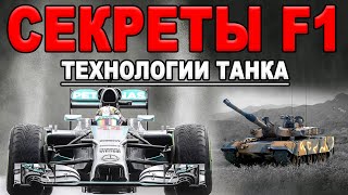 ТЕХНОЛОГИИ ТАНКА В F1 2022 - КАК УСТРОЕНА ПОДВЕСКА? 6 амортизаторов и гидравлический дифференциал