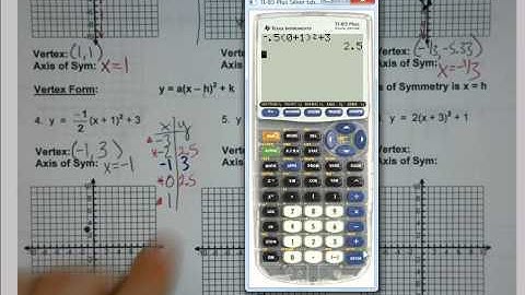 Algebra 2   Unit 2   5.1 Graph Quadratic Equations