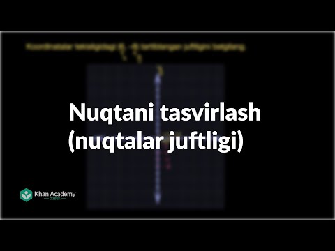 Video: Qanday tartiblangan juftlik namunalari?