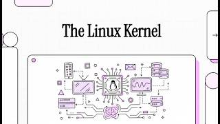 What is the Kernel?  The Linux Kernel Explained