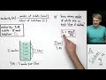 Understanding Molarity Concepts