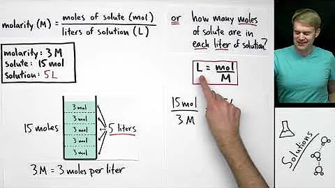 Molarity: A Deeper Understanding