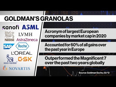 Goldman Sachs Says 'GRANOLAS' Stocks Are Set to Enjoy Further Gains