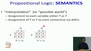 Logic in AI : Semantics - Part - 3