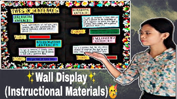 How to Make a Simple WALL DISPLAY as Non-digital Instructional Materials / Types of Sentences