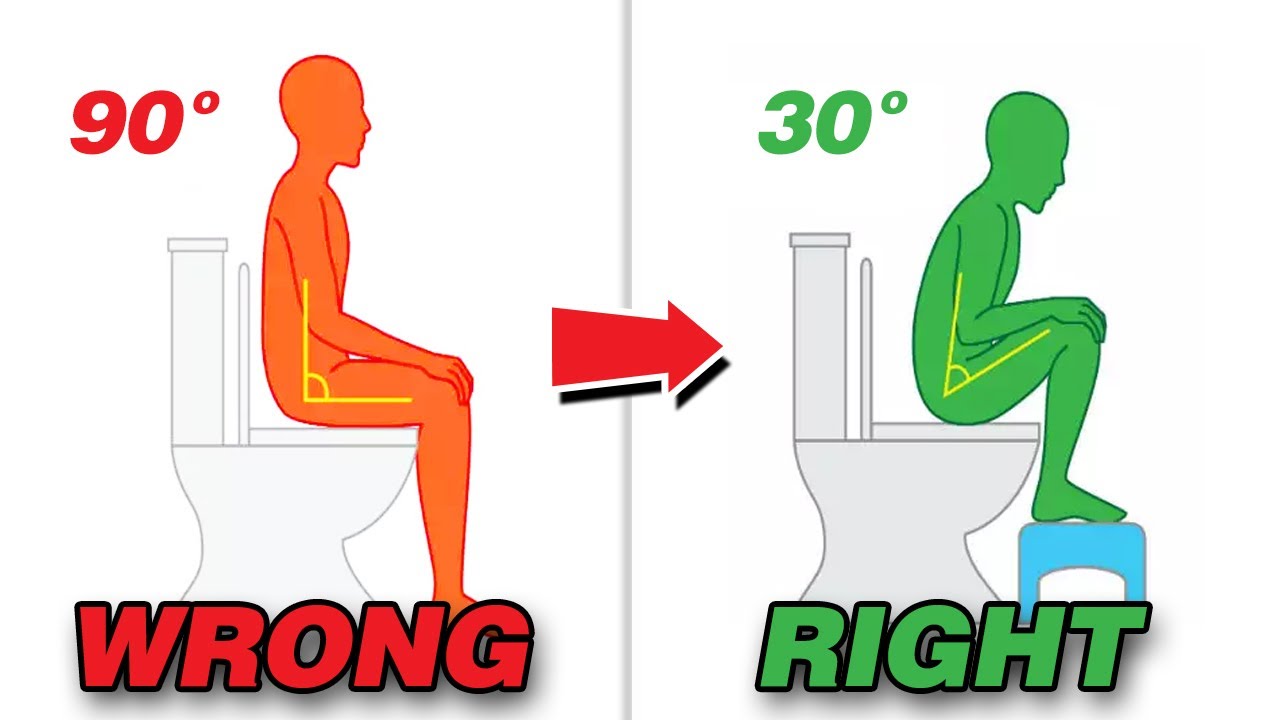 Things You Do Wrong EVERYDAY... - YouTube