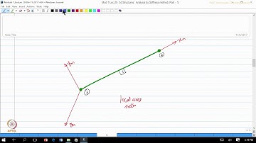 3D structures - analysis by stiffness method : Part 1