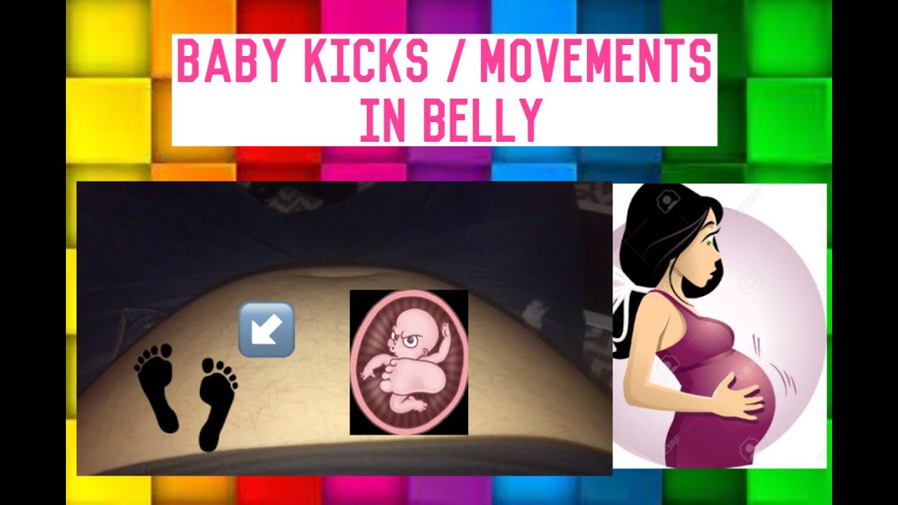 BABY KICKING/MOVING INSIDE BELLY (24 weeks30weeks) YouTube