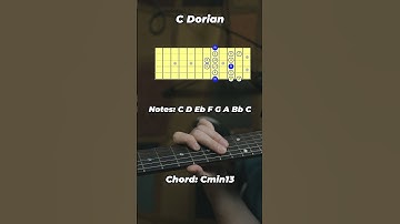 🔥 The SOUND Of The MODES 🎸 #guitarlesson #guitartutorial