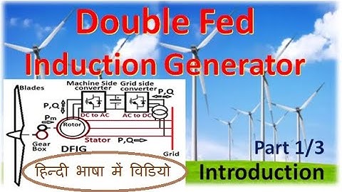 Double Fed Induction Generator for wind turbine, Introduction, Components, working & application