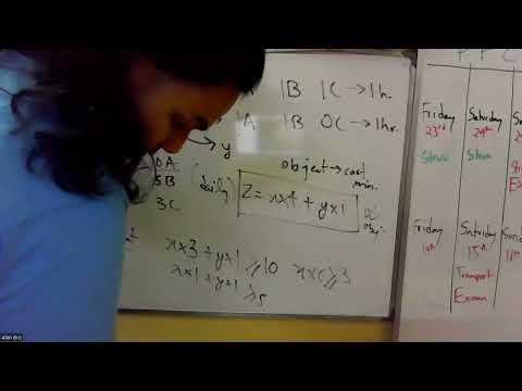 Linear Programming Problem | PPCM - YouTube