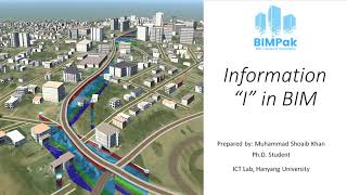 What is BIM [Information I in Building Information Modeling]