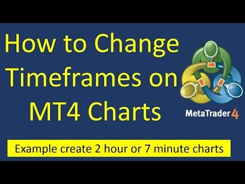 Mt4 8 Hour Chart