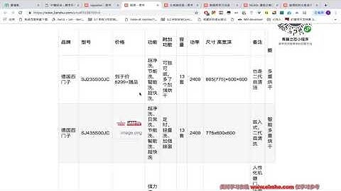 Linux开源数据库MySQL运维实战 第一天 01 什么是数据库