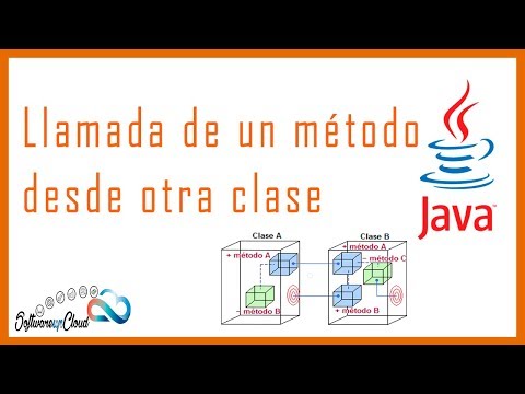 Video: ¿Cómo se llama a un parámetro de otra clase en Java?