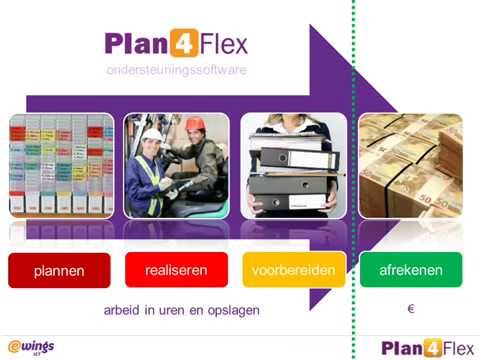 Plan4Flex - ondersteuningssoftware voor de uitzendbranche