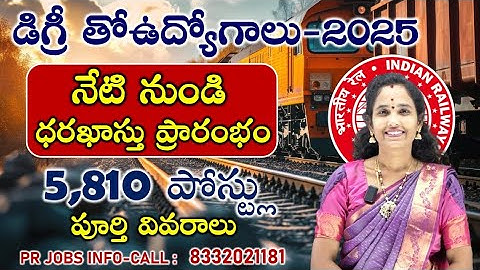 rrb group d exam dates|ntpc undergraduate exam date||మొత్తం అప్లికేషన్స్ ఎన్ని?|| || #rrbntpc #rrbF