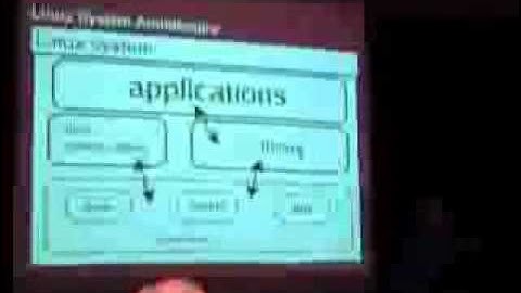 [BLU] Porting the Linux kernel (1/9)