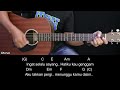 Menunggu Kamu - Anji | Tutorial Chord Gitar Mudah dan Lirik Mp3 Song