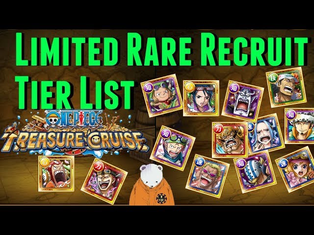 My OPTC Glb Tier List for 12/12/2019