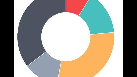 Creating doughnut Chart Graph on HTML Canvas with Live example and Code