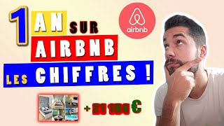 1 an sur AIRBNB: Combien génère réellement un logement en location courte durée !?! [Les chiffres]