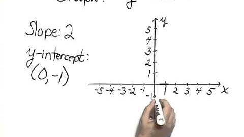 Bittinger Elem C&A Ch3 Ex 08