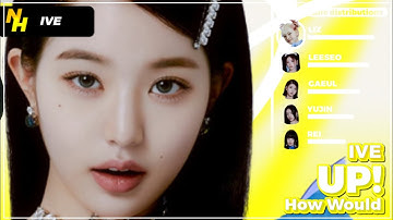 How Would Sing Ive "Up!" By Kep1er (Line Distribution Color Coded) (Collab With @winny_k) @nawaii_k