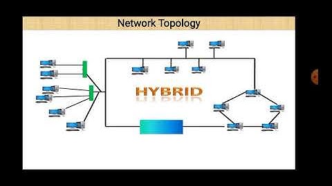 Class XII Informatics Practices 16 08 2021 By Mr  Praveen Singh