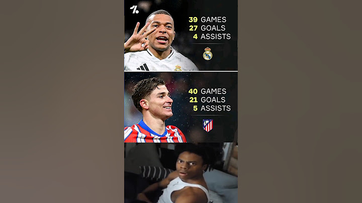 Kylian Mbappé and Julián Alvarez are both enjoying their debut campaigns in Madrid 👀💥 #mbappe