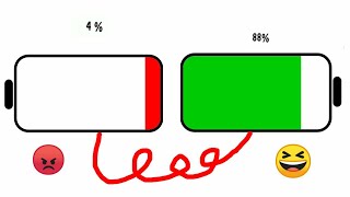 Animation battery charging 0 to 100 with another Full  Battery