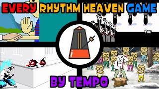 Every Main Rhythm Heaven Game, Sorted by Tempo