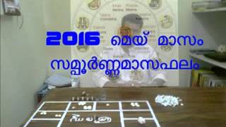 2016 MAY / MONTHLY ASTROLOGY PREDICTION = MIDHUNAM RASI -  K.P.SREEVASTHAV 9447320192 screenshot 4