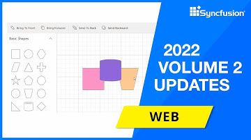 Syncfusion Web and Blazor Updates—2022 Volume 2