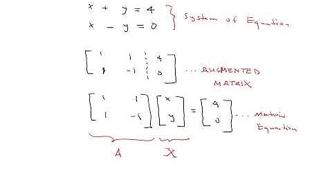 Math 250 lecture section 1.1